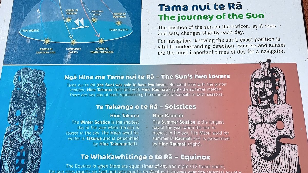 Ātea a Rangi Star Compass
